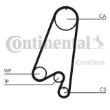pasek-rozrzadu-ct910-con