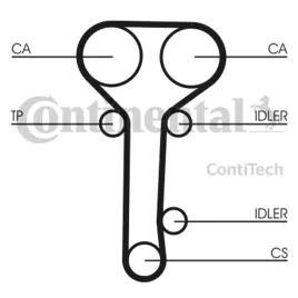 pasek-rozrzadu-ct978-con
