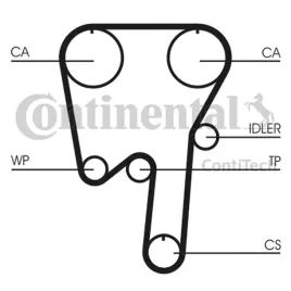 pasek-rozrzadu-ct979-con