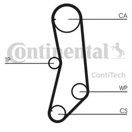 pasek-rozrzadu-ct997-con