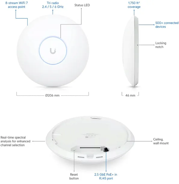 ubiquiti-unifi-u7-pro-max-u7-pro-max-pasmo-24-ghz-5-ghz