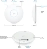 ubiquiti-unifi-u7-pro-max-u7-pro-max-pasmo-24-ghz-5-ghz