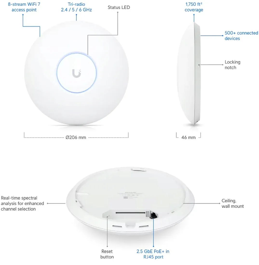 ubiquiti-unifi-u7-pro-max-u7-pro-max-stan-nowy