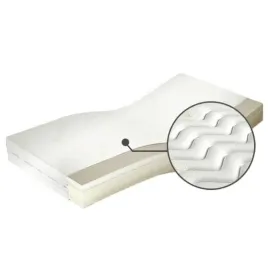 materac-do-sypialni-ewelina-talalay-blue-h2-80