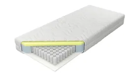materac-estrella-elastik-h3-80-bialy