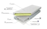 materac-estrella-elastik-h3-80-bialy-marka-mandk-foam