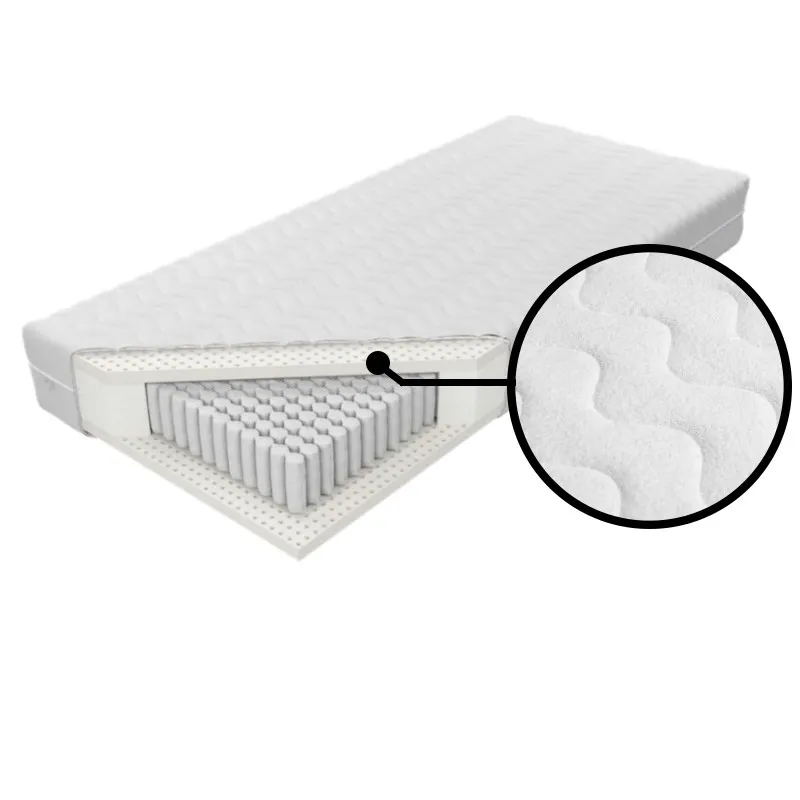 materac-venus-multi-pocket-h2-200