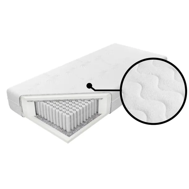 materac-sonet-h3-140-stan-nowy