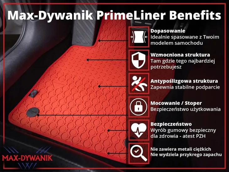 audi-e-tron-2019-dywaniki-primeliner-numer-katalogowy-producenta-100579872000