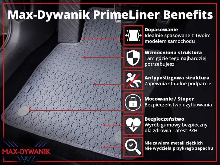 tesla-x-2016-dywaniki-primeliner-numer-katalogowy-producenta-107989821800