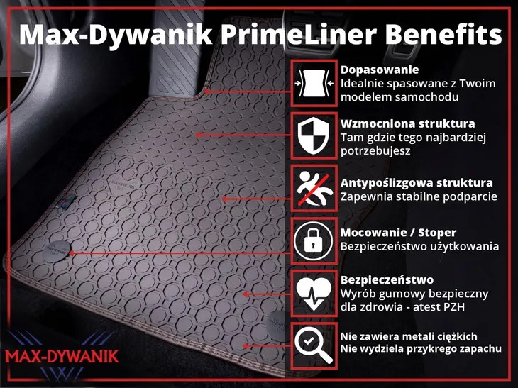 tesla-s-2012-dywaniki-primeliner-numer-katalogowy-producenta-107969861900