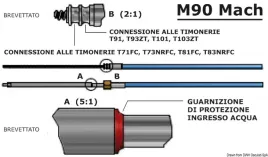 linka-sterowa-m90-mach-23-osculati-45-186-23