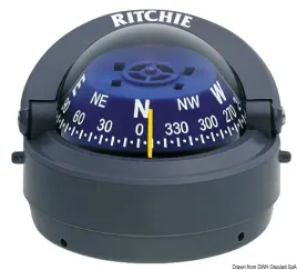 ritchie-explorer-kompas-zewnetrzny-2-3-4-szary-niebieski-osculati-25-081-13