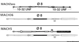 kabel-mach36-11-osculati-45-010-11