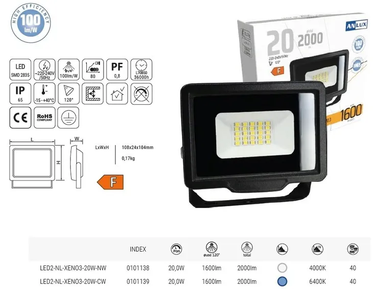 halogen-bialy-neutralny-2000-lm-20-w-kopia-stan-nowy