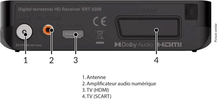 tuner-dvb-t2-strong-srt8208-marka-strong