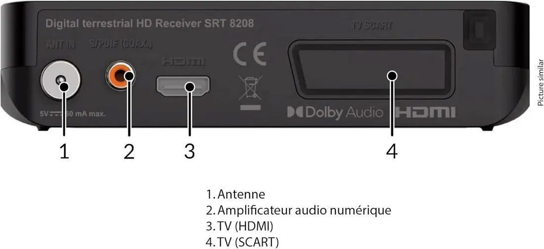 tuner-dvb-t2-strong-srt8208
