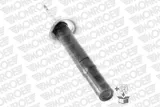amortyzator-742028sp-mon-rodzaj-olejowo-gazowe