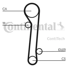 pasek-rozrzadu-ct781-contitech