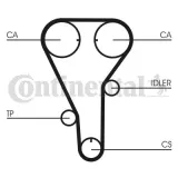 pasek-rozrzadu-ct787-contitech-producent-czesci-continental