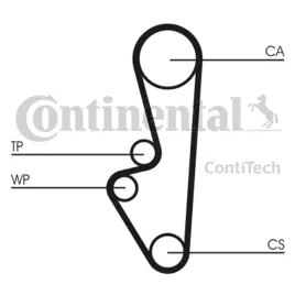 pasek-rozrzadu-ct798-contitech