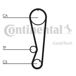 pasek-rozrzadu-ct827-contitech