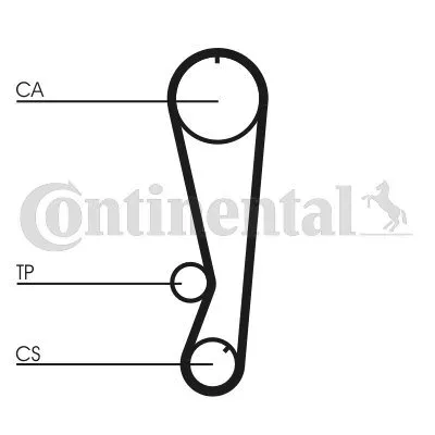 pasek-rozrzadu-ct827-contitech