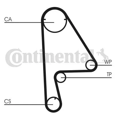 pasek-rozrzadu-ct863-contitech