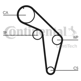 pasek-rozrzadu-ct926-contitech