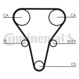 pasek-rozrzadu-ct1069-contitech-producent-czesci-continental