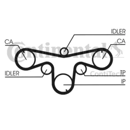 pasek-rozrzadu-ct1079-contitech