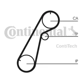 pasek-rozrzadu-ct1020-contitech