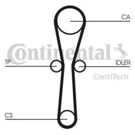 zestaw-paska-rozrzadu-ct1041k1-contitech