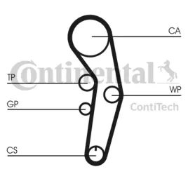 pasek-rozrzadu-ct1090-contitech