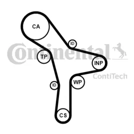 pasek-rozrzadu-ct1176-contitech