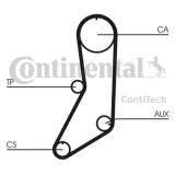pasek-rozrzadu-ct643-contitech-stan-nowy