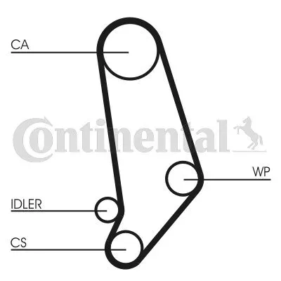 pasek-rozrzadu-ct660-contitech-producent-czesci-continental