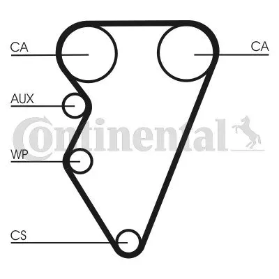 pasek-rozrzadu-ct708-contitech-producent-czesci-continental
