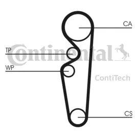 pasek-rozrzadu-ct729-contitech