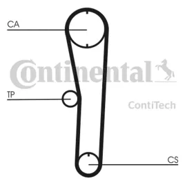 pasek-rozrzadu-ct680-contitech