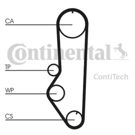 pasek-rozrzadu-ct688-contitech