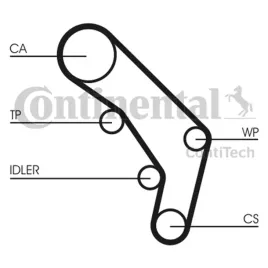 pasek-rozrzadu-ct755-contitech