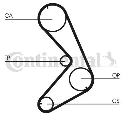 pasek-rozrzadu-ct749-contitech