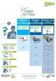 filtr-kabiny-715577-val-rodzaj-filtra-kabinowego-standardowe