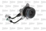operator-centralny-sprzegla-val810006-stan-nowy