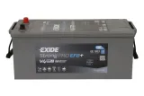 akumulator-rozruchowy-ee1853-producent-czesci-exide