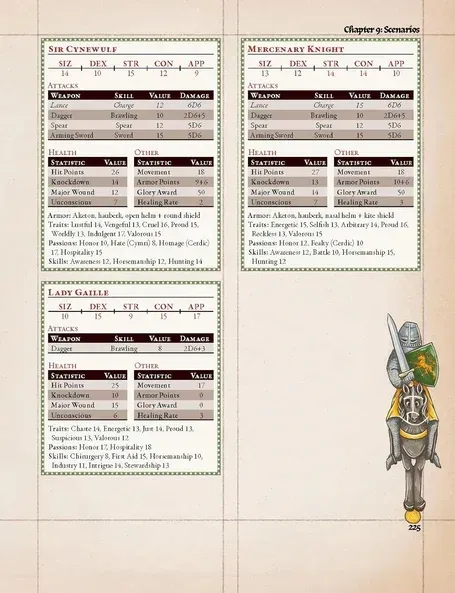 pendragon-rpg-gamemaster-s-handbook-stan-nowy-wydawca-chaosium