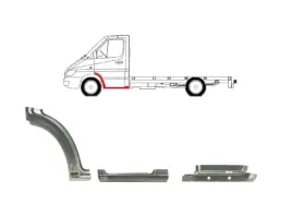 prog-stopien-reperaturka-nadkola-mb-sprinter-vw-lt-95-l-platforma