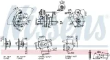 turbo-renault-15dci-typ-samochodu-samochody-dostawcze-samochody-osobowe