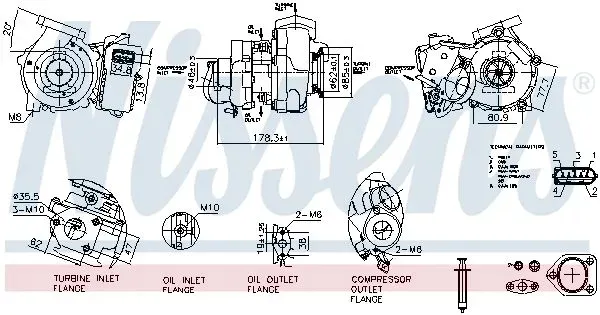 turbo-bmw-20d-e87-05-typ-silnika-diesel